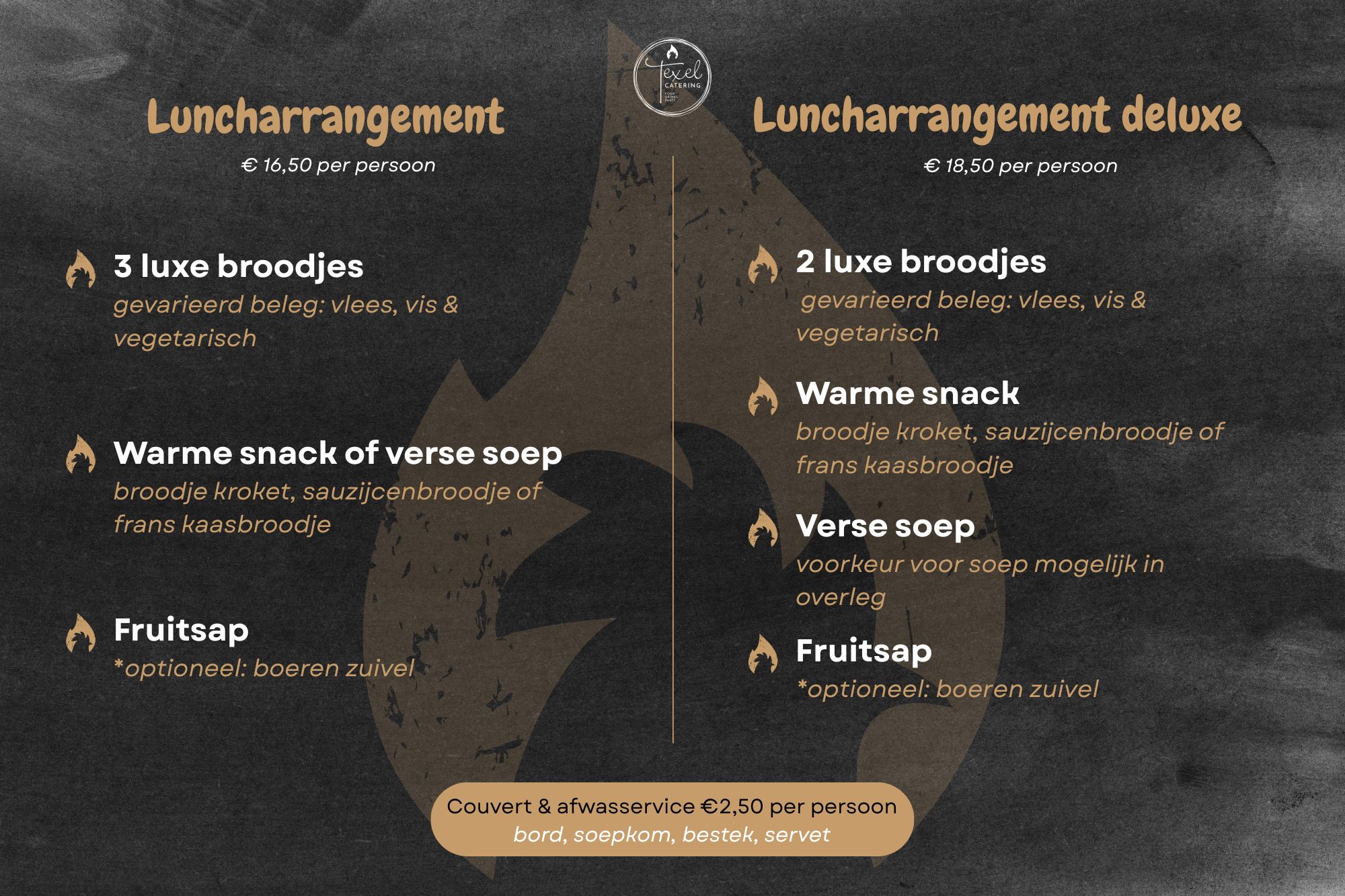 Luncharrangementen