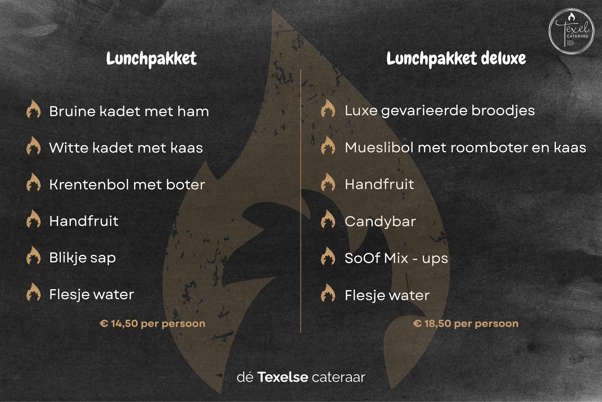 Lunchpakketten